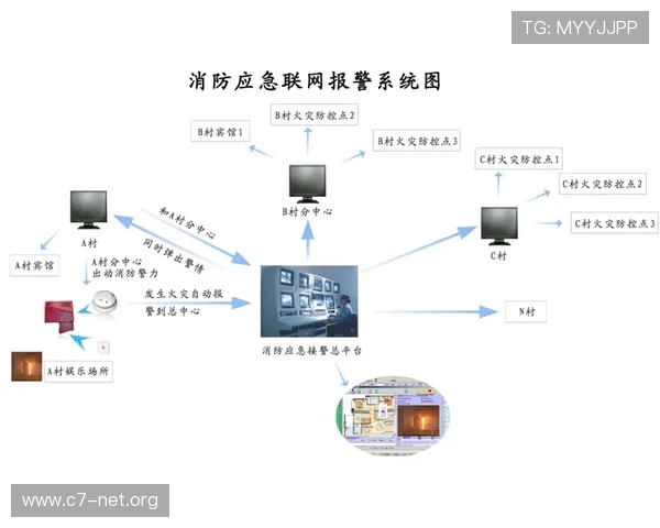 亚星娱乐中心电话联系方式及紧急服务应对方案